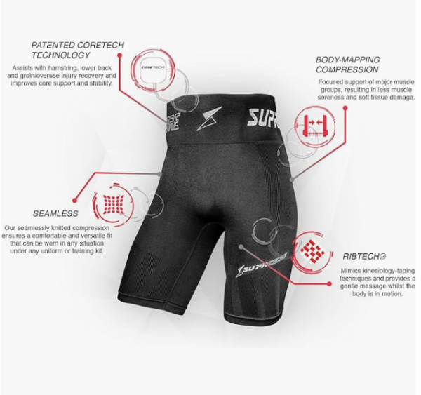 Men's core Compression Shorts - Image 2